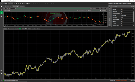 "11 YEARS PROFITABLE - EURUSD Re5" logo